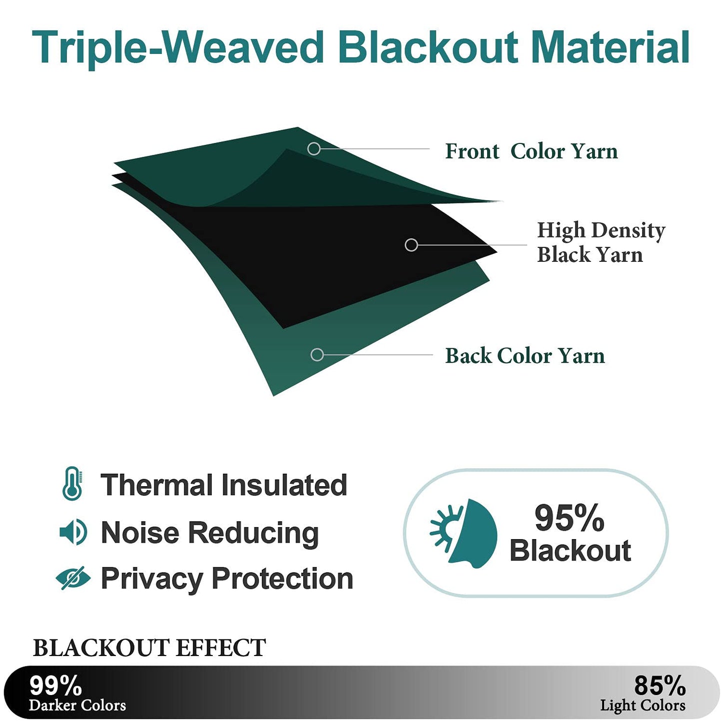 ChrisDowa Grommet Blackout Curtains for Bedroom and Living Room - 2 Panels Set Thermal Insulated Room Darkening Curtains (Dark Grey, 42 x 63 Inch)