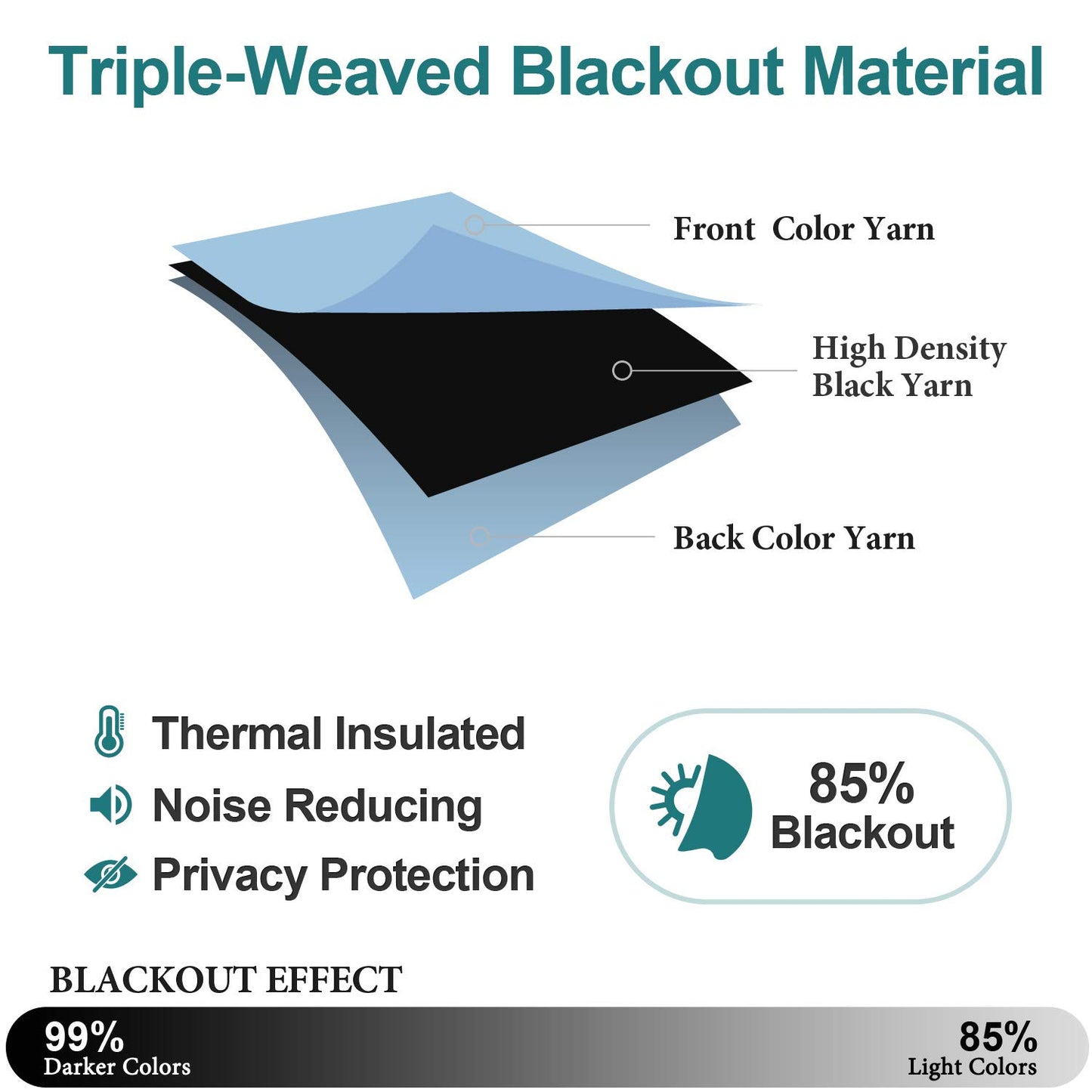 ChrisDowa Grommet Blackout Curtains for Bedroom and Living Room - 2 Panels Set Thermal Insulated Room Darkening Curtains (Dark Grey, 42 x 63 Inch)