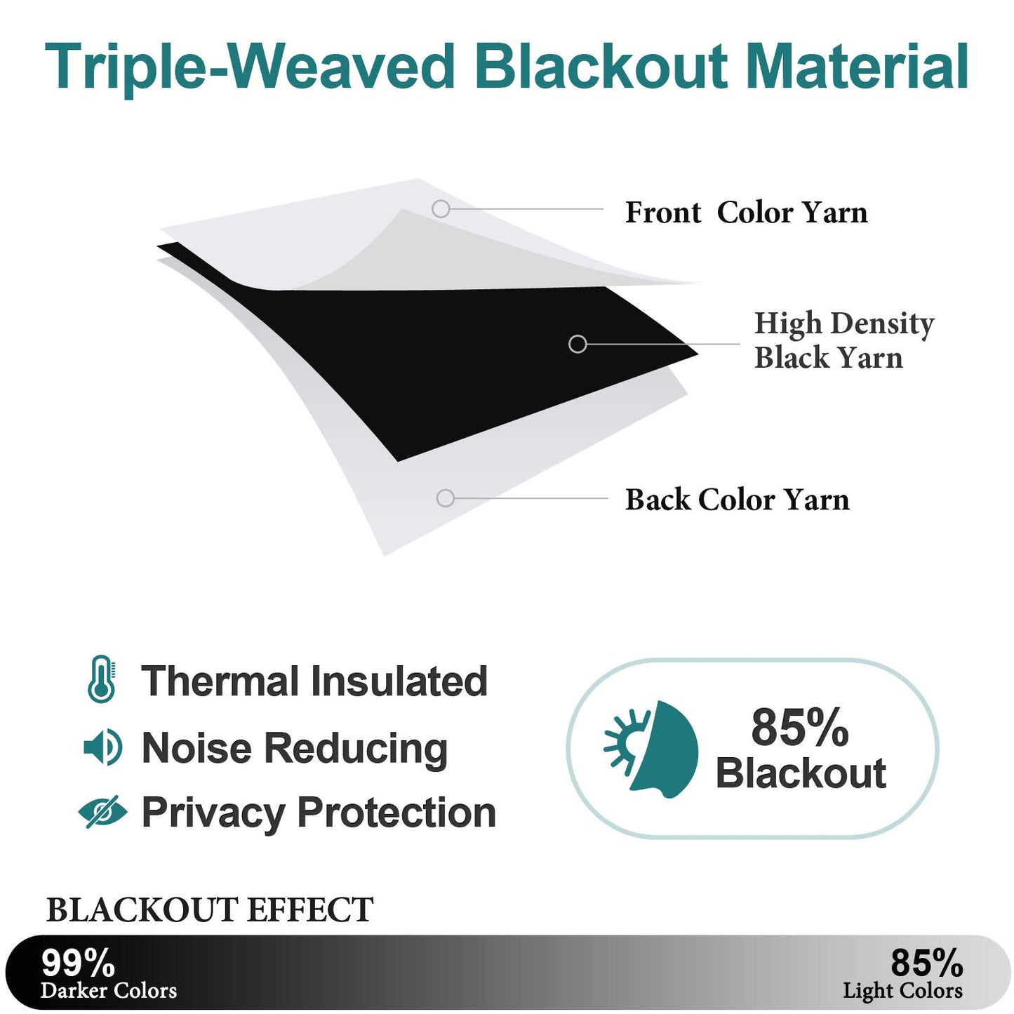 ChrisDowa Grommet Blackout Curtains for Bedroom and Living Room - 2 Panels Set Thermal Insulated Room Darkening Curtains (Dark Grey, 42 x 63 Inch)