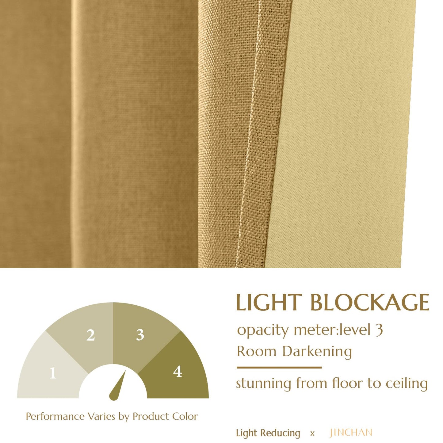 jinchan 70% Blackout Linen Textured Curtain for Living Room Darkening 84 Inch Long Bedroom Curtain Thermal Insulated Curtain Greyish Beige Curtain Grommet Top Window Curtain 1 Panel