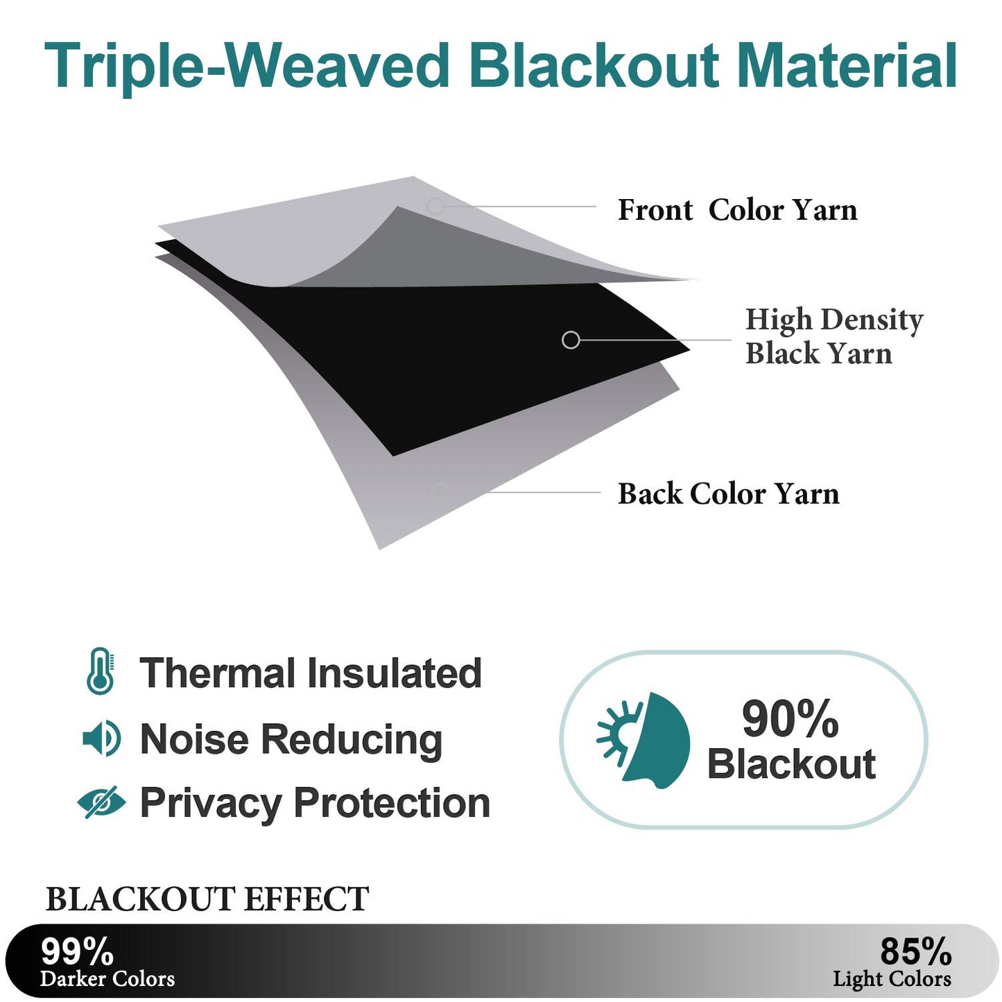 ChrisDowa Grommet Blackout Curtains for Bedroom and Living Room - 2 Panels Set Thermal Insulated Room Darkening Curtains (Dark Grey, 42 x 63 Inch)