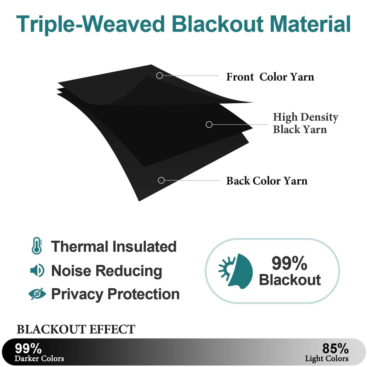 ChrisDowa Grommet Blackout Curtains for Bedroom and Living Room - 2 Panels Set Thermal Insulated Room Darkening Curtains (Dark Grey, 42 x 63 Inch)