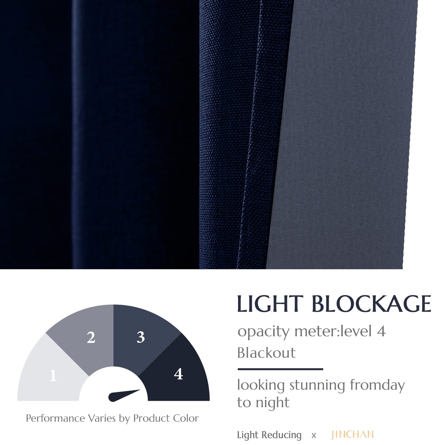 jinchan 70% Blackout Linen Textured Curtain for Living Room Darkening 84 Inch Long Bedroom Curtain Thermal Insulated Curtain Greyish Beige Curtain Grommet Top Window Curtain 1 Panel